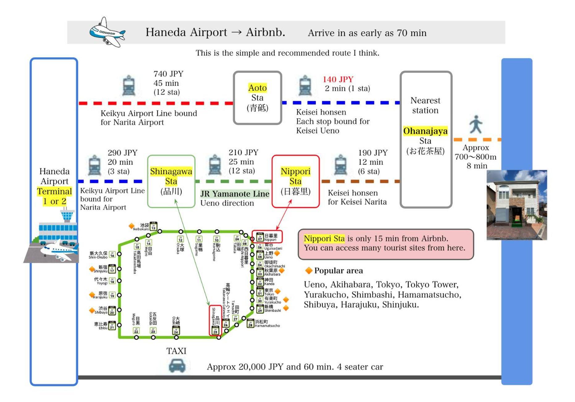 Five 120 Sky Tree Sensoji Freeparking 1292sqft